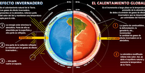 cumbre climaticaevo